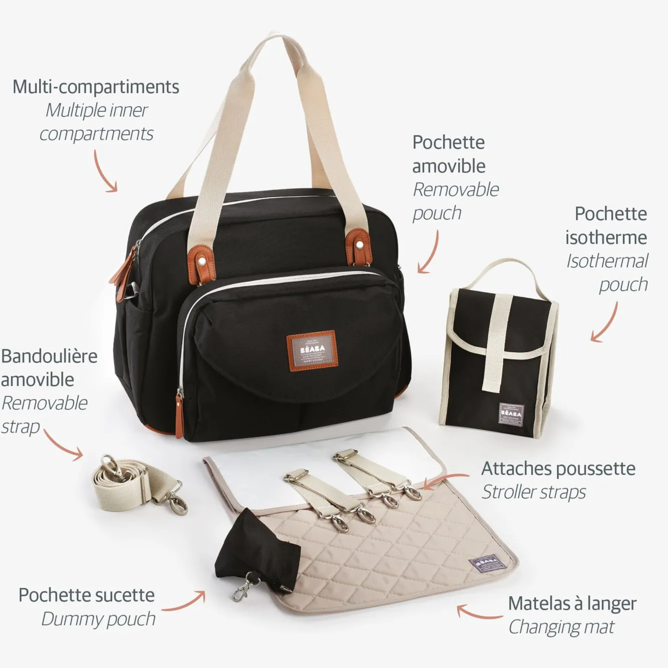 Sacs À Langer*BÉABA Sac A Langer Geneve Ii Black