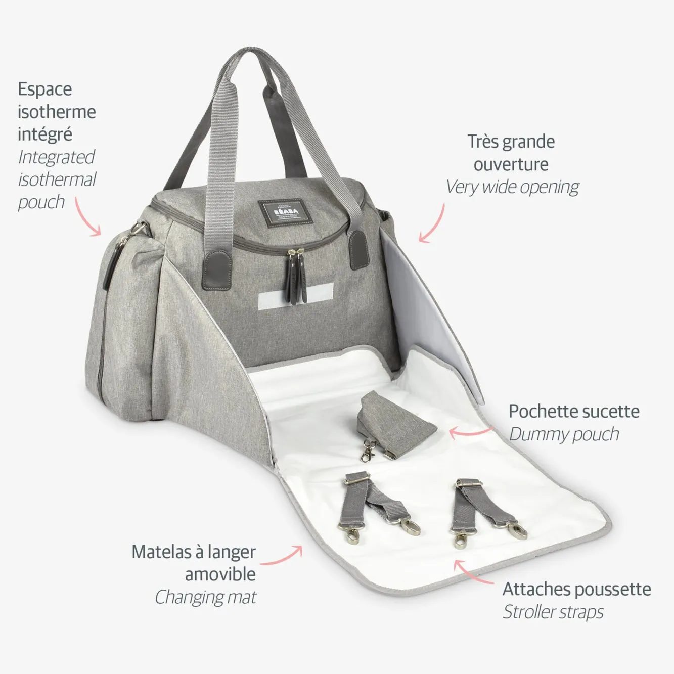 Sacs À Langer*BÉABA Sac A Langer Sydney Heather Grey