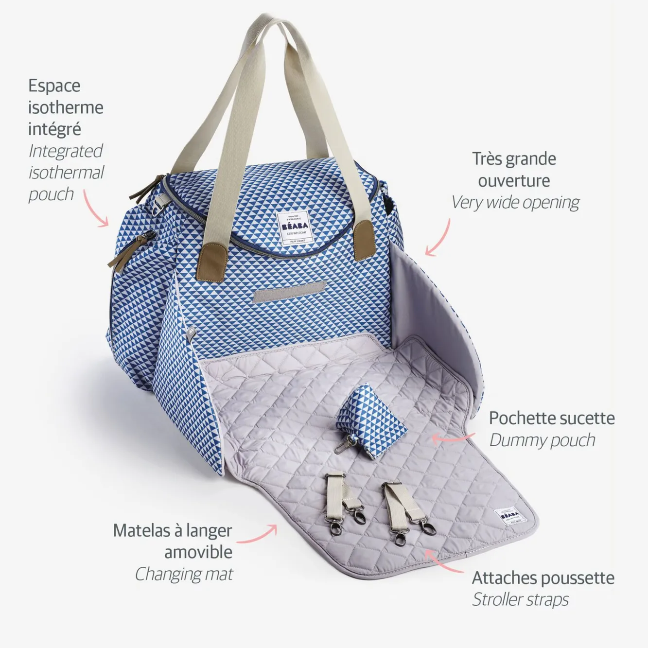 Sacs À Langer*BÉABA Sac A Langer Sydney Ii Play Print Blue